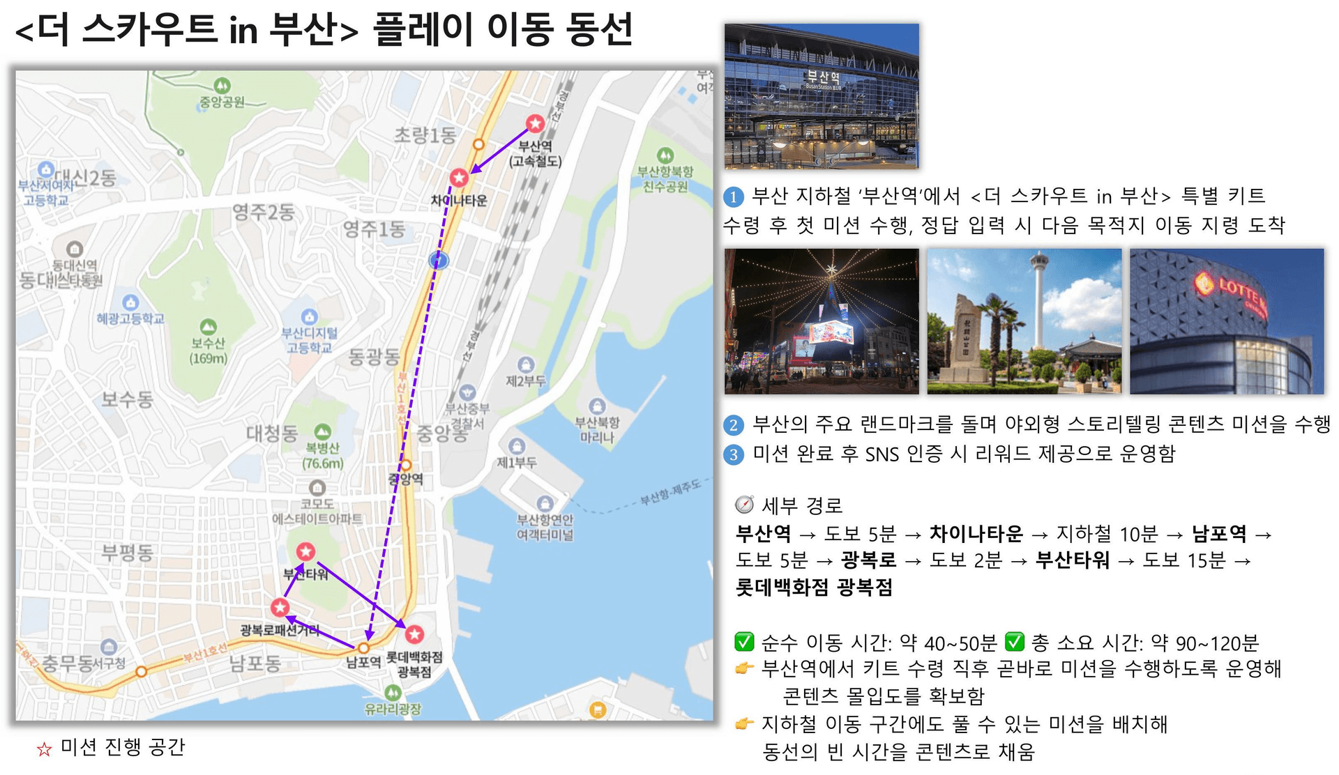 프로젝트 이미지