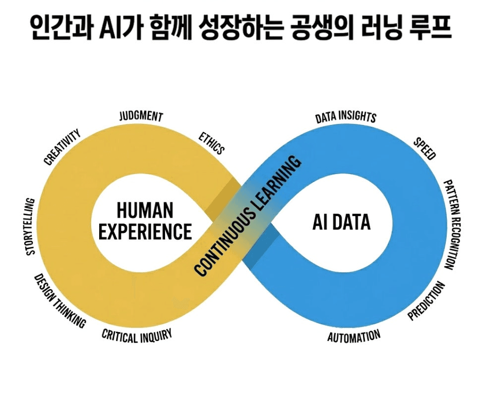 프로젝트 이미지