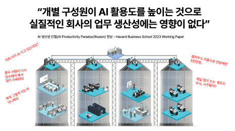 프로젝트 이미지