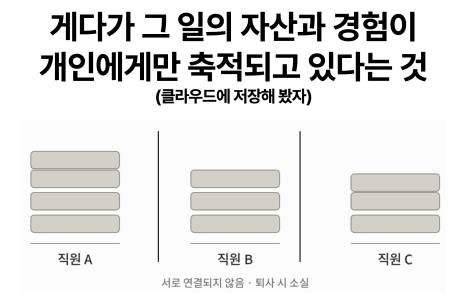 프로젝트 이미지