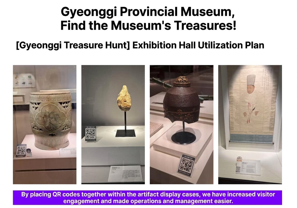 In the AI era, the innovation of museums and science centers lies in playable content!