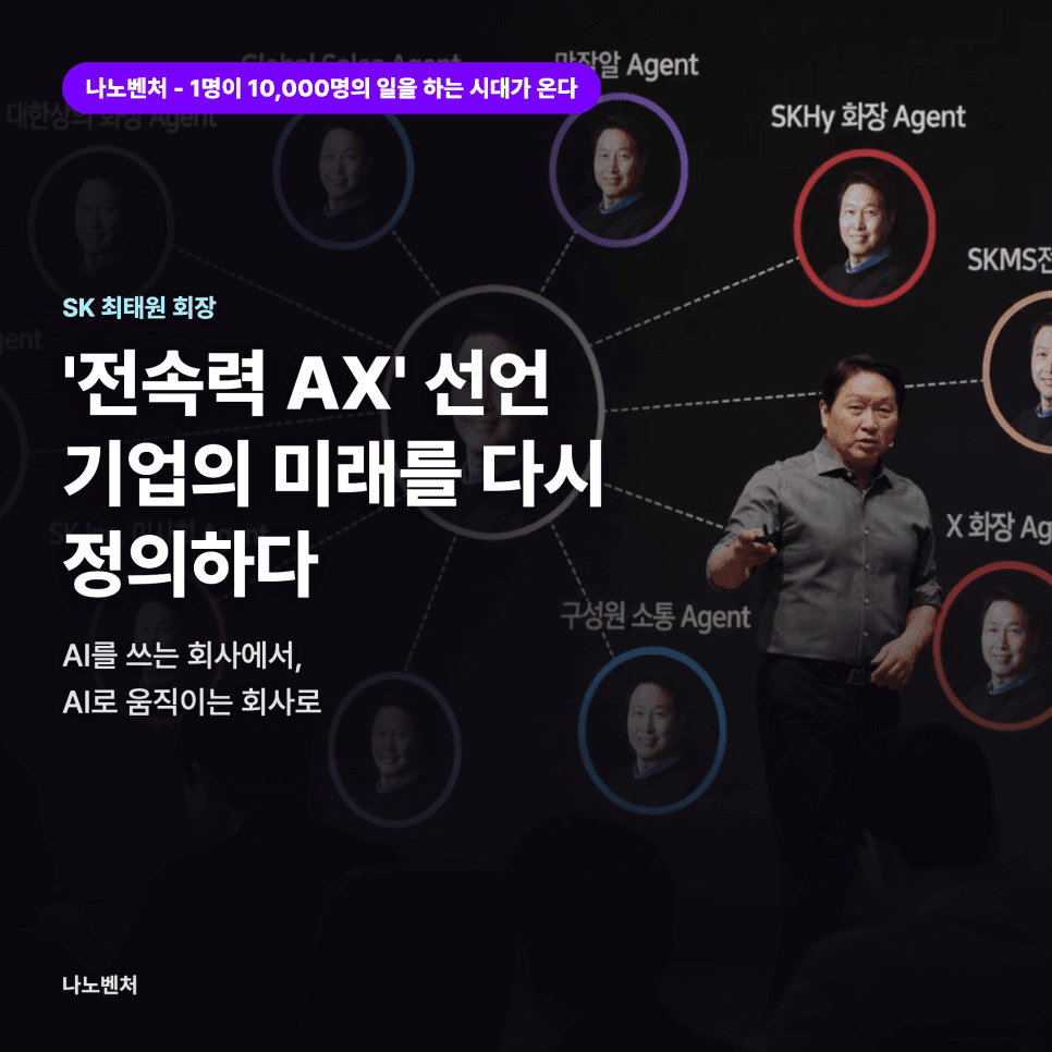 SK Chairman Choi Tae-won's Full Speed AX Declaration, The Great Transformation from a Company Using AI to a Company Driven by AI